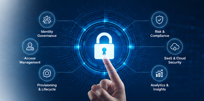 Identity and Access Management